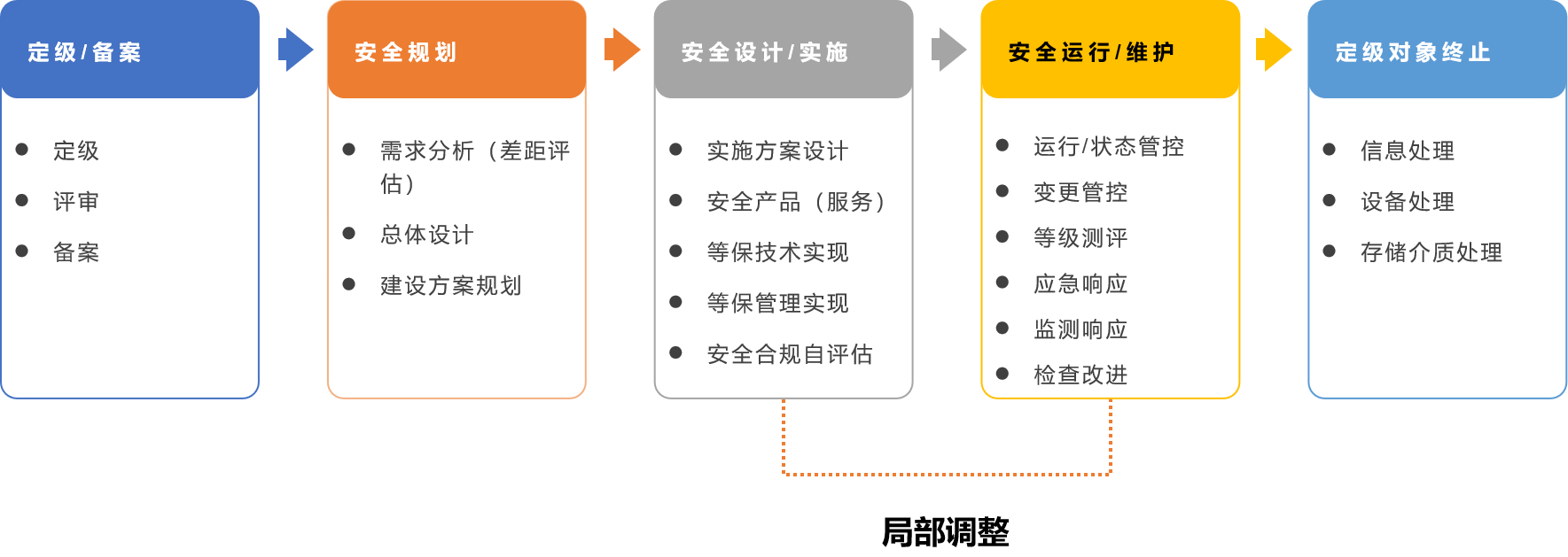 3.png 3.png