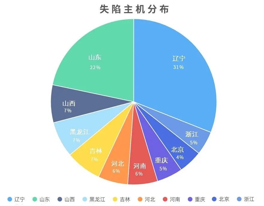 ku����(����)�ٷ���վ