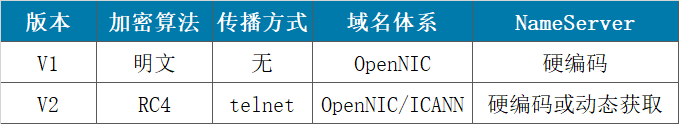 ku����(����)�ٷ���վ
