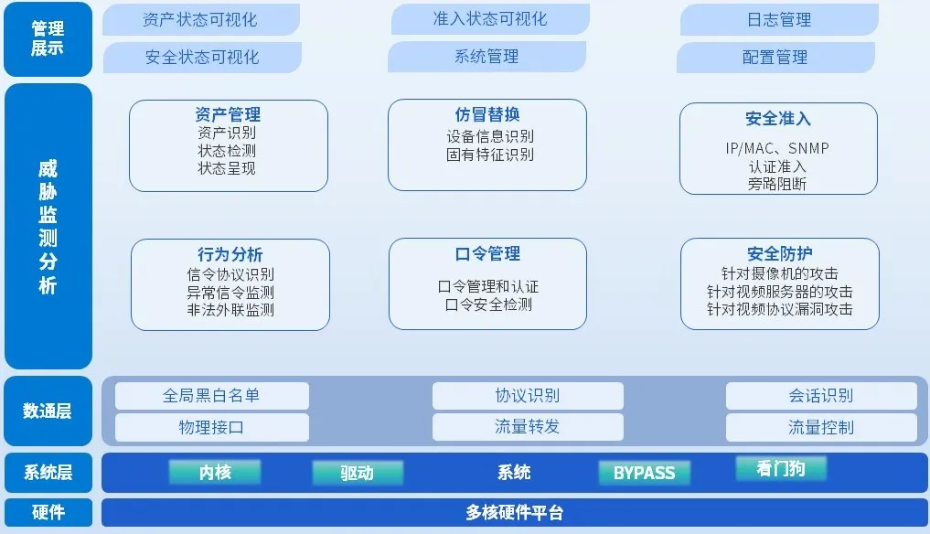 ku����(����)�ٷ���վ