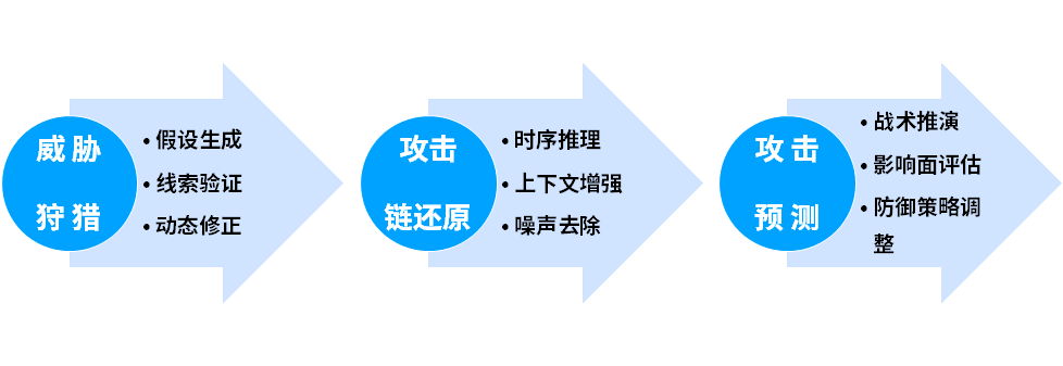 ͼƬ1.png ͼƬ1.png