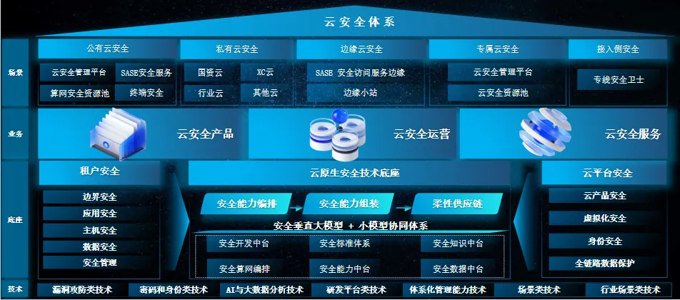 ku����(����)�ٷ���վ