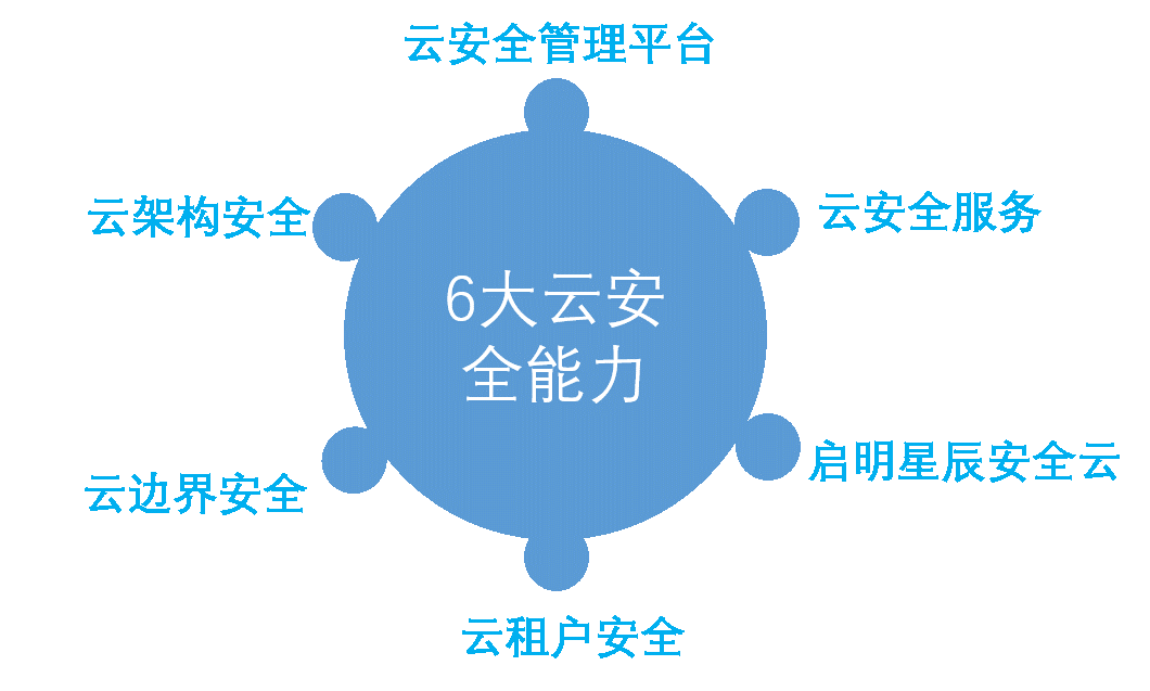 ku����(����)�ٷ���վ