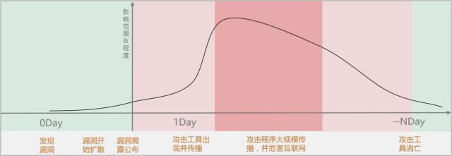 ku����(����)�ٷ���վ