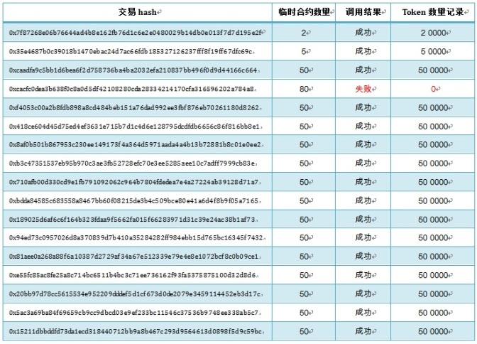 ku����(����)�ٷ���վ