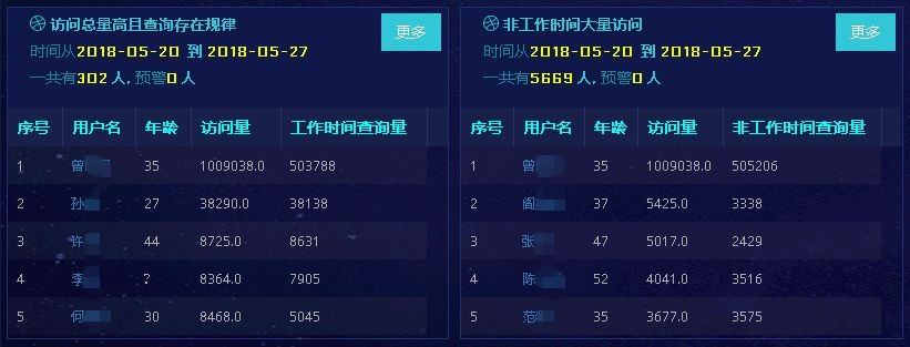 ku����(����)�ٷ���վ