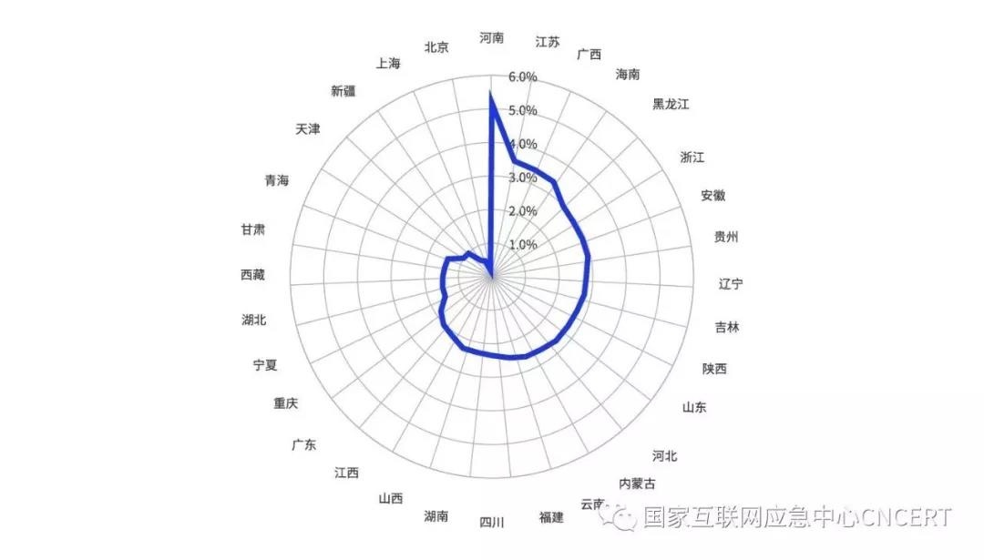 ku����(����)�ٷ���վ