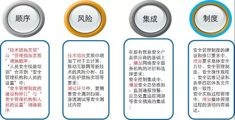 ku����(����)�ٷ���վ