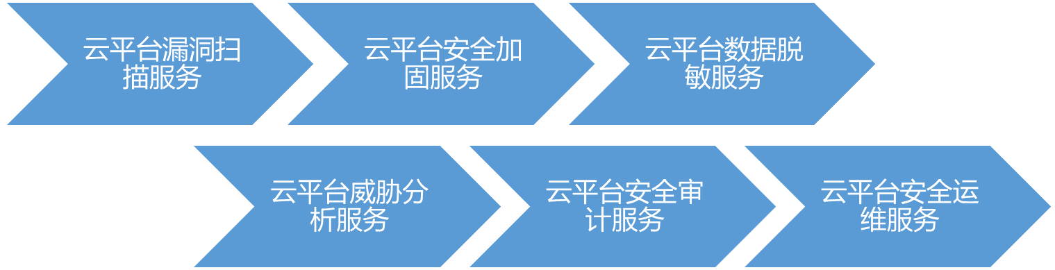 ku����(����)�ٷ���վ