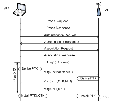 ku����(����)�ٷ���վ