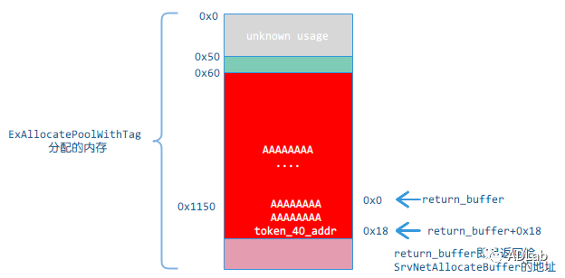 ku����(����)�ٷ���վ