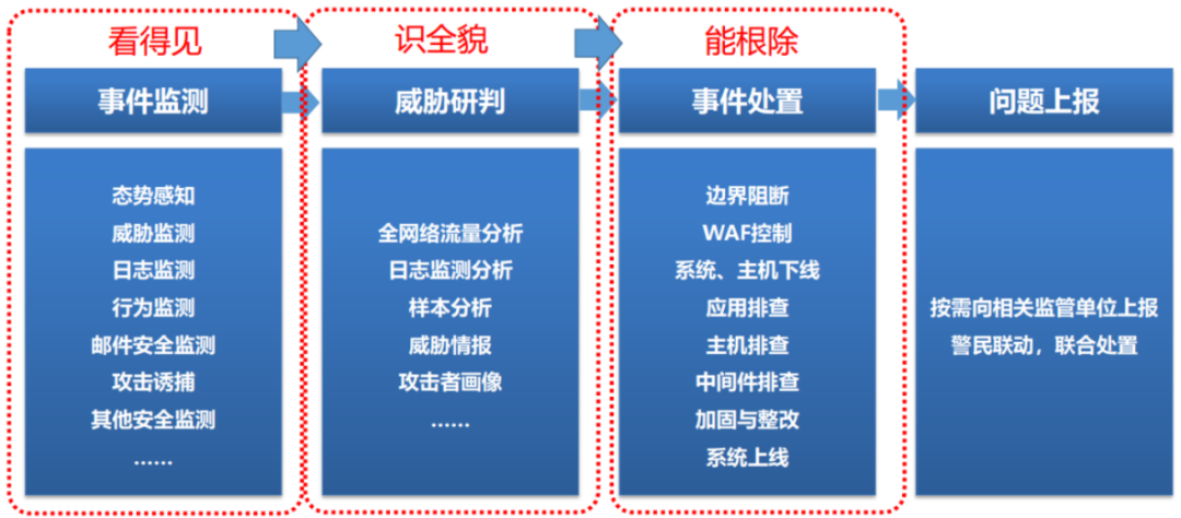 ku����(����)�ٷ���վ