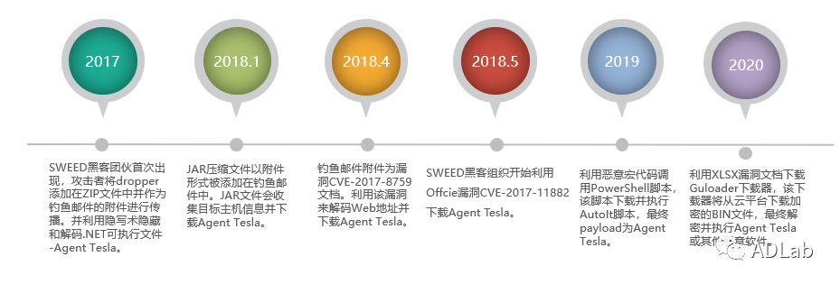 ku����(����)�ٷ���վ