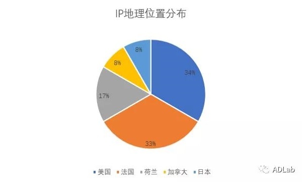 ku����(����)�ٷ���վ