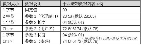 ku����(����)�ٷ���վ