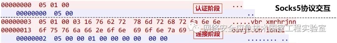 ku����(����)�ٷ���վ