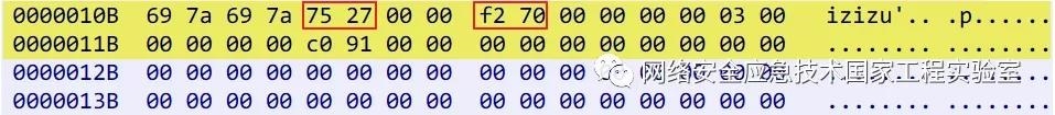 ku����(����)�ٷ���վ